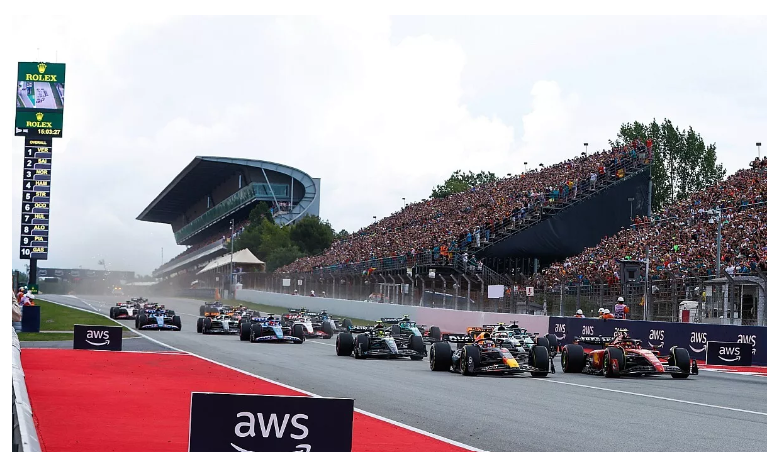 เคร่งครัดด้านทุน