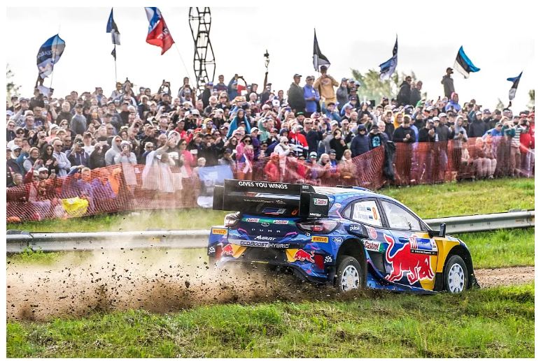 ปรับแต่งรูปแบบ